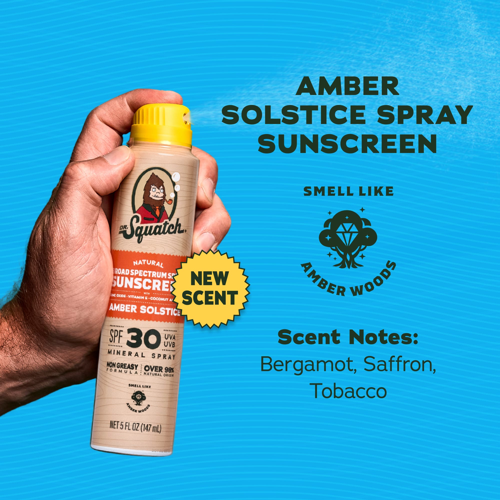 2-Pack Sunscreen + Manteen Canteen - Image 6